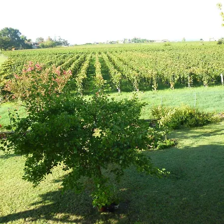 Nocleg ze śniadaniem Le Clos Des Rosiers